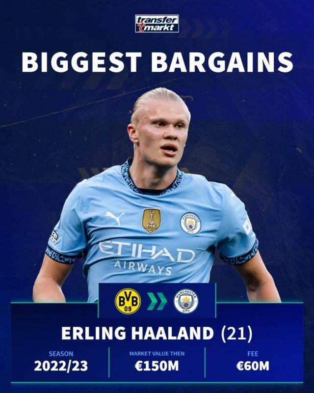 天空体育：维萨预计将在周二回归布伦特福德训练（据天空体育，维萨预计周二重返布伦特福德训练场）